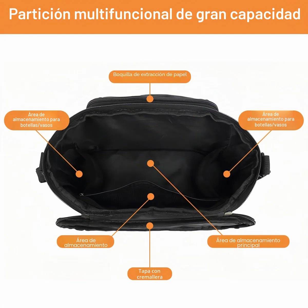Bolsa Organizadora de Cochecitos, Bolso Carrito Universal, Impermeable Bolsa para Carro Bebe, con 2 Sujetavasos Portavasos Aislados y Espacio de Almacenamiento Grande, Para Biberones, Pañales (Azul)