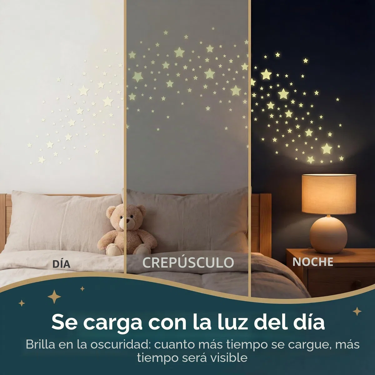 Estrellas Luminosas Homery para Habitación Infantil - 400 Unidades - Estrellas Autoadhesivas para Pared y Techo - Vinilo Brillante - Cielo Estrellado