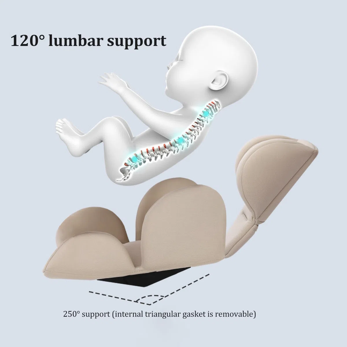 Cojín de Asiento de Coche para bebé, Almohadilla de inserción de Asiento de Coche de Apoyo para la Cabeza y el Cuerpo, Almohadillas para Cochecito, Insertos de Asiento de Coche para recién