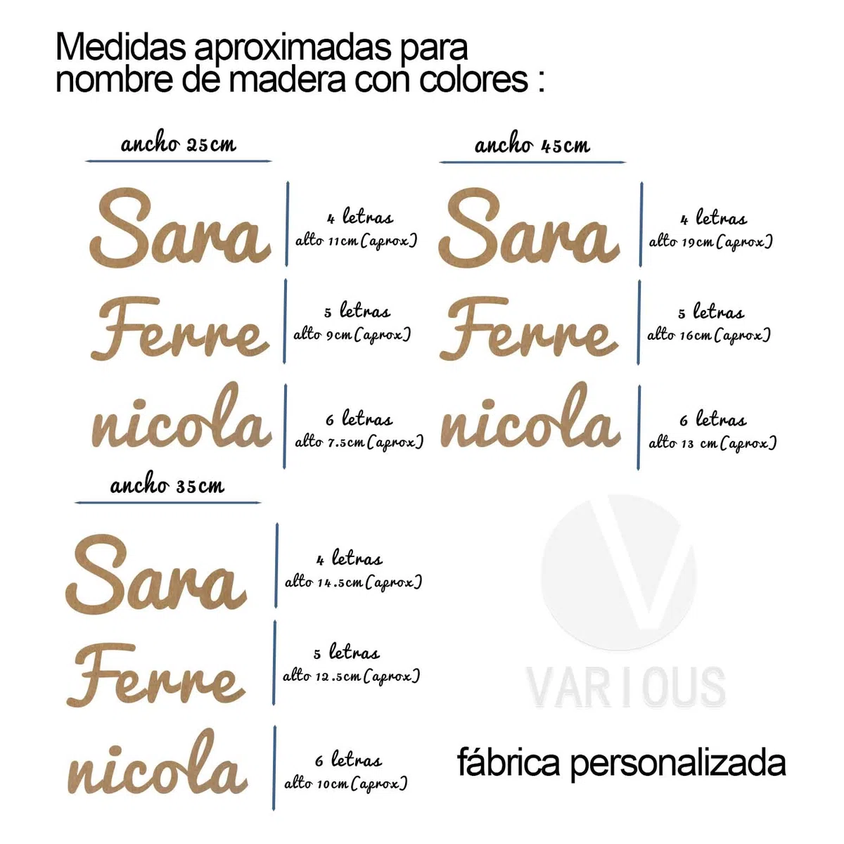Nombre Personalizado en Madera para Pared y Puerta, Letras Decorativas para Habitación Infantil, Decoración de MDF o Contrachapado para Bebé, Niño y Niña, Regalo Original para Bautizo y Comunión