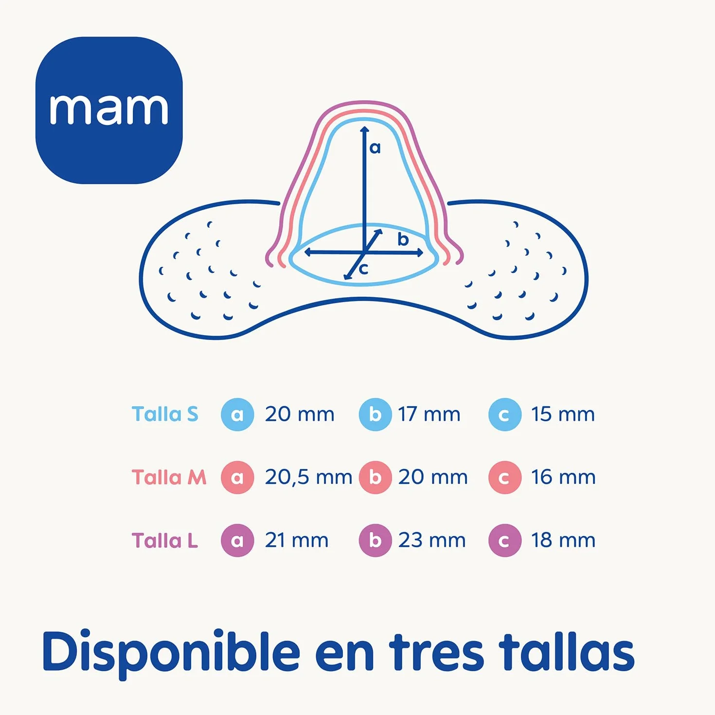 MAM Pezonera de Silicona SkinSoft, para la Irritación, Fácilmente Adaptable, Gran Aceptación y Agradable para la Piel del Bebé, Fácil de Limpiar y Sistema de Autoesterilización, Pack 2 uds, Talla M