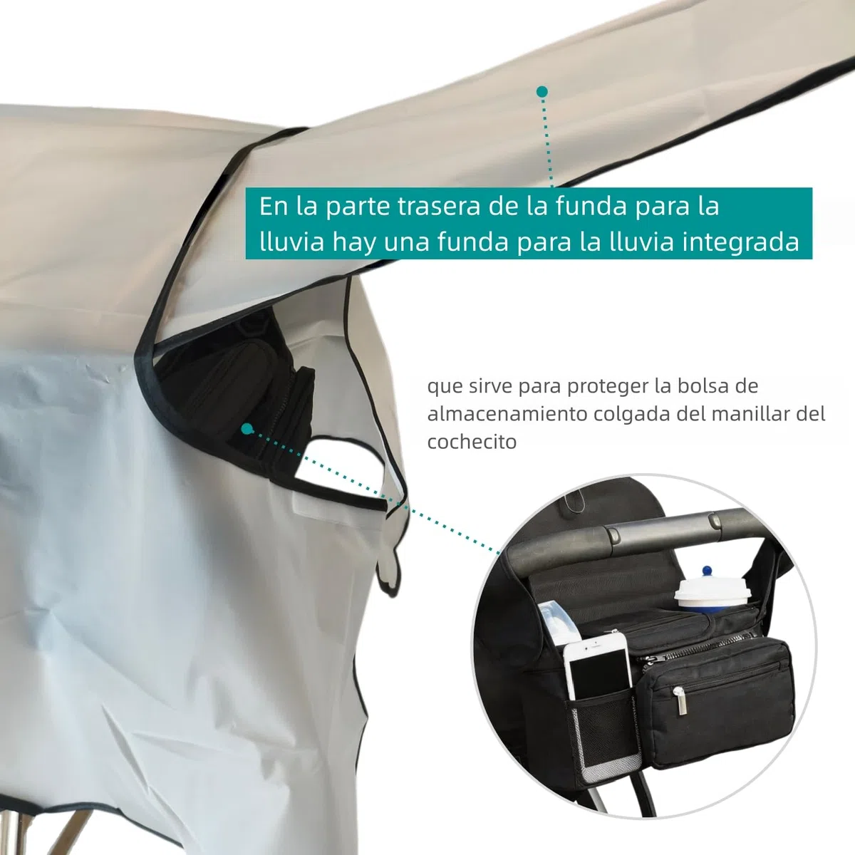 Plastico Lluvia Silla Paseo Universal – Doble protección impermeable | Protector Lluvia Carro Bebe Universal con Gran Ventana y Cremallera Impermeable – EVA de Calidad Alimentaria, Transpirable