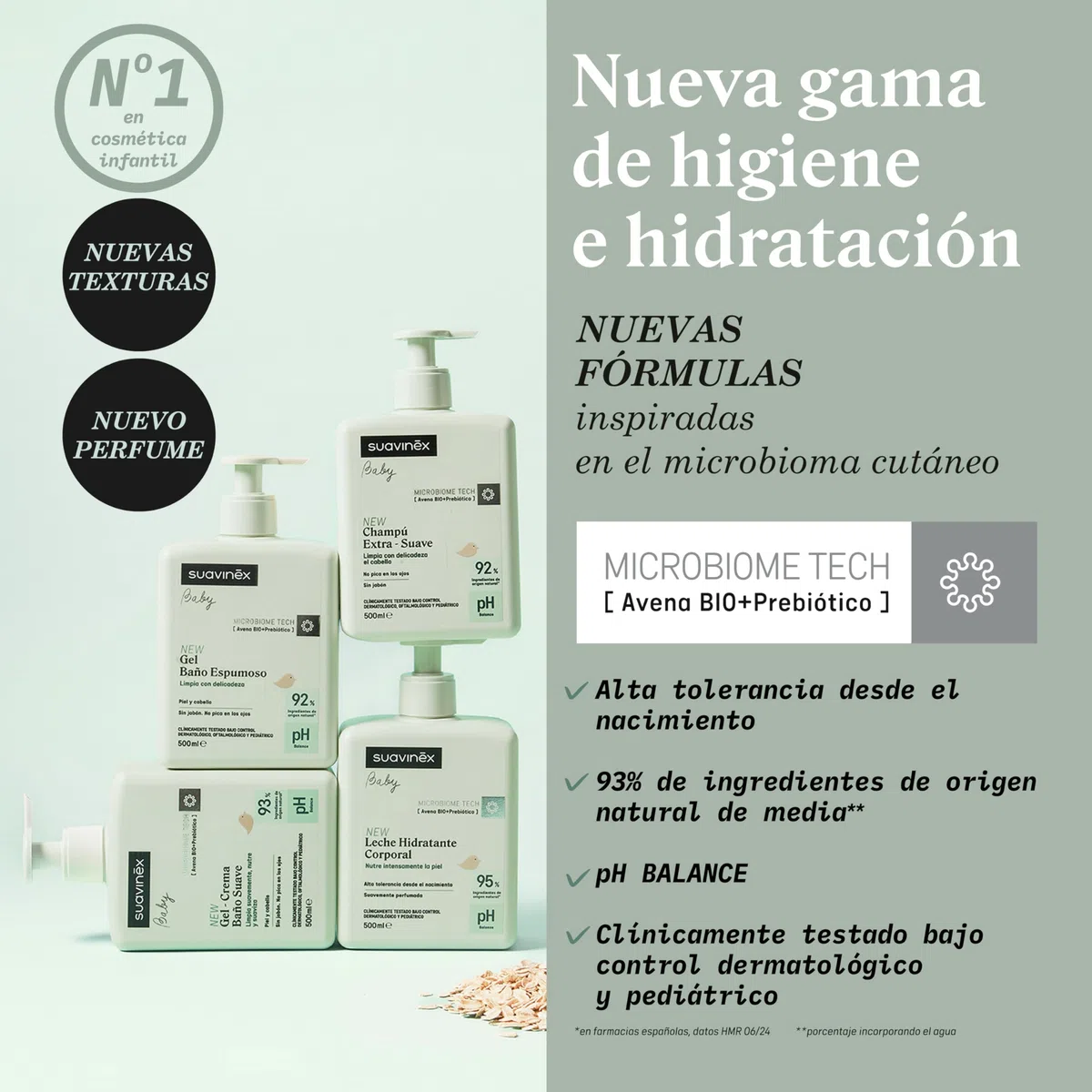 Suavinex, Gel - Crema Baño Suave para Bebés, Champú para Piel y Cabello, Sin Jabón, Apto Pieles Sensibles y Recién Nacidos, No Pica en los Ojos, 93% Ingredientes Origen Natural, con Prebiótico, 750 ml