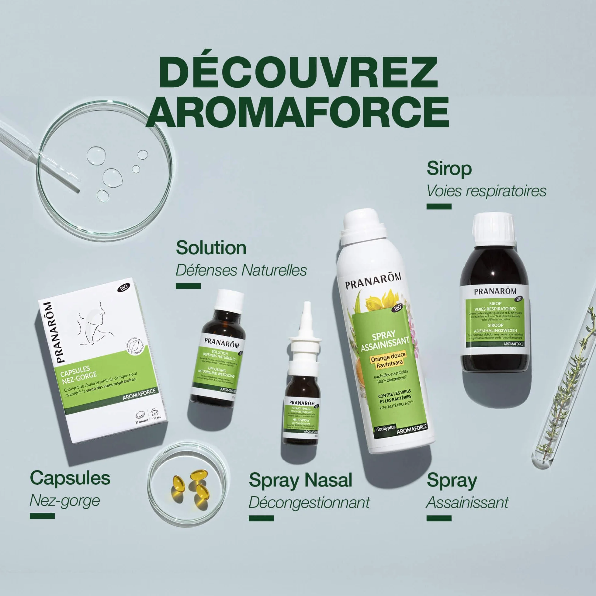 AROMAFORCE SPRAY NASAL BIO PRO