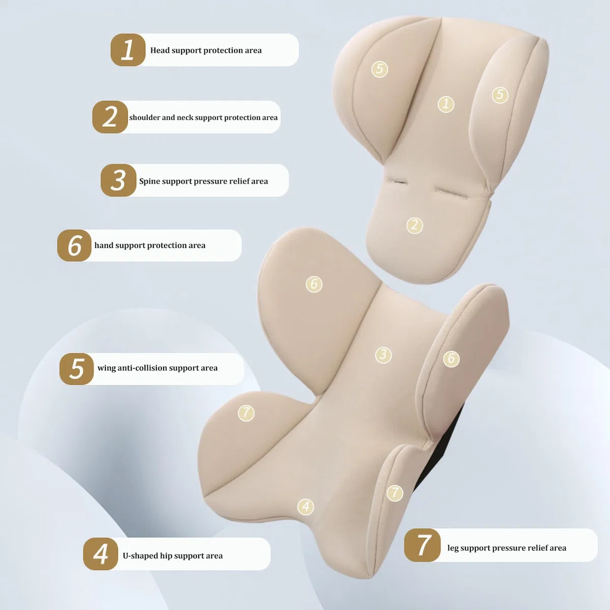 Cojín de Asiento de Coche para bebé, Almohadilla de inserción de Asiento de Coche de Apoyo para la Cabeza y el Cuerpo, Almohadillas para Cochecito, Insertos de Asiento de Coche para recién