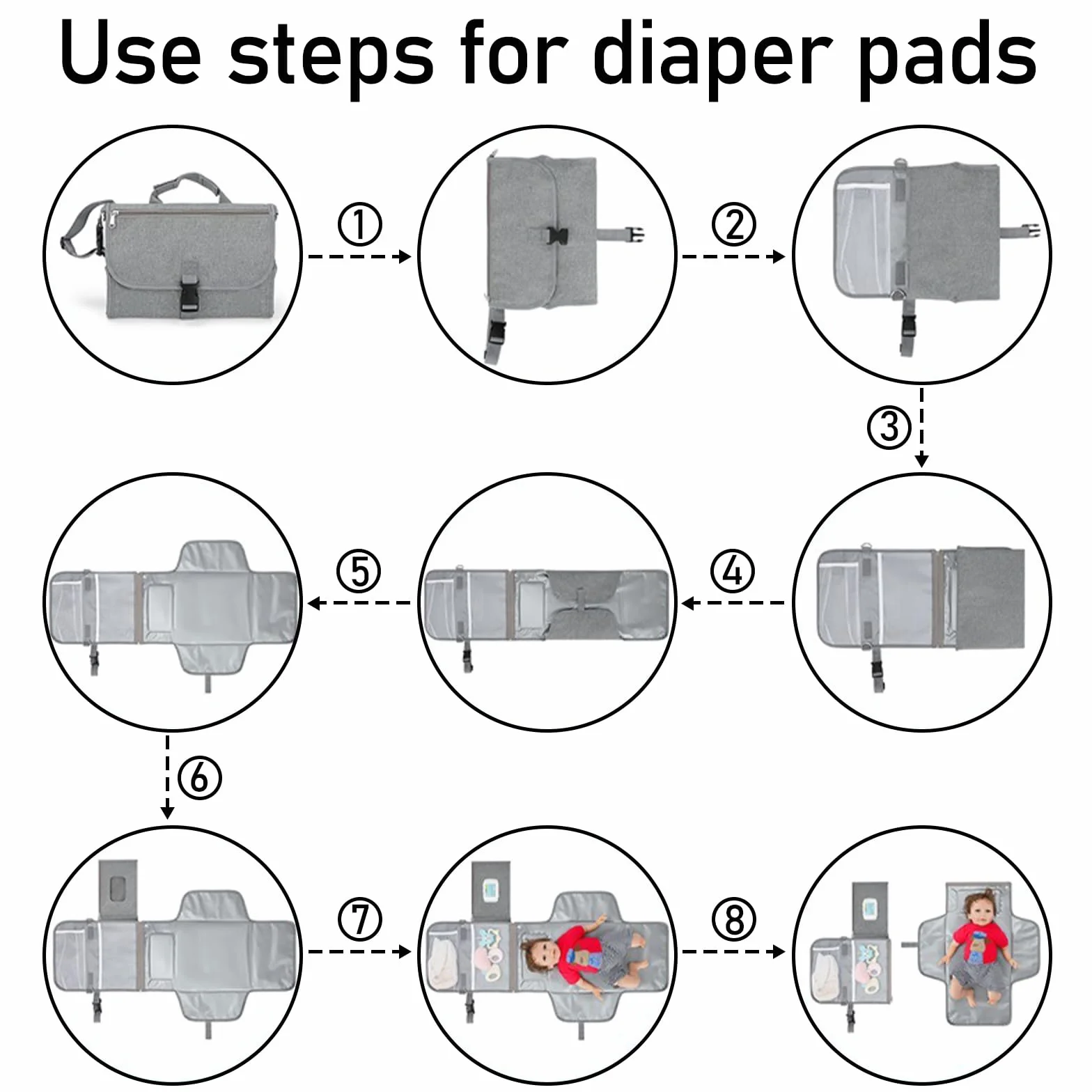 JSTHHTT Cambiador Bebé Portátil, Cambiador Bebe, Este Cambiador de Pañales es un Bolso Desmontable, Reutilizable Lavable A Máquina para Niños y Niñas, Dispensador de Toallitas y Cojín Acolchado