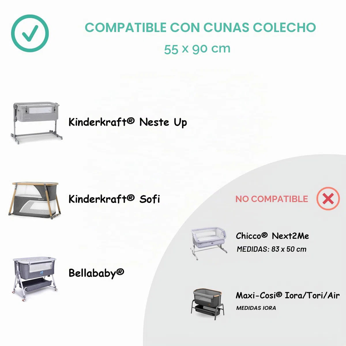 Protector de Colchón - 100% Impermeable - Cubrecolchón Cuna (55 x 90 cm)