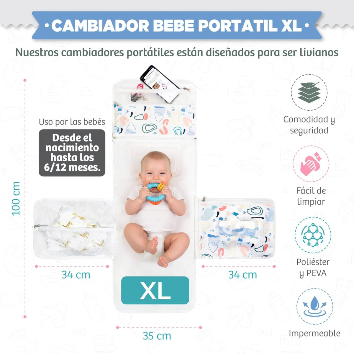 Cambiador Bebe Portatil XL Impermeable 5 Compartimentos y Portadocumentos Organizador Viaje Regalo Bebé Recien Nacido Diseño Elegante Compacto para Padres y Abuelos